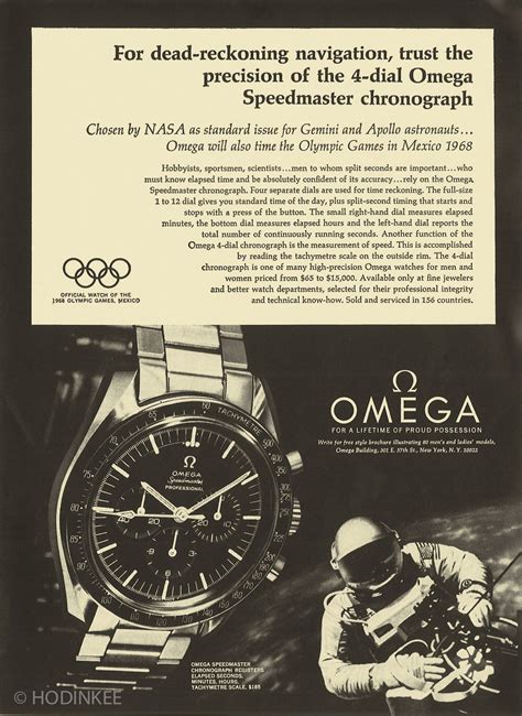 omega watch installment|omega watch financing.